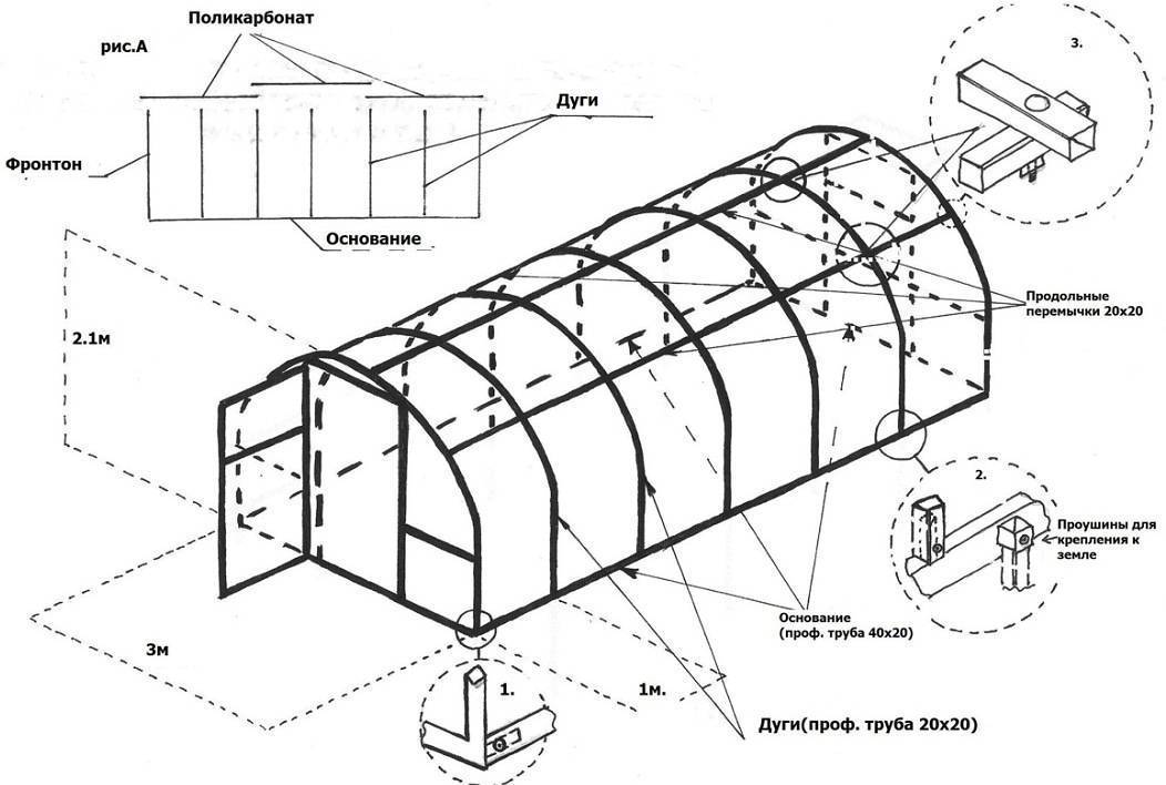 Сделать теплицу своими руками из поликарбоната и профильной трубы чертеж с размерами чертежи