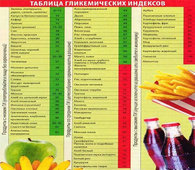 Уз «могилевская городская больница скорой медицинской помощи»