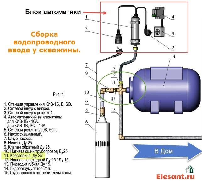 Схема подключения погружного скважинного насоса с автоматикой