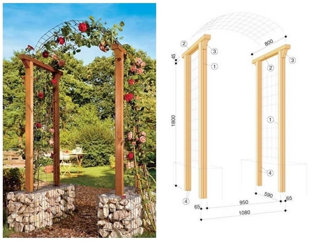 Пергола деревянная для вьющихся растений своими руками чертежи и фото пошаговая инструкция
