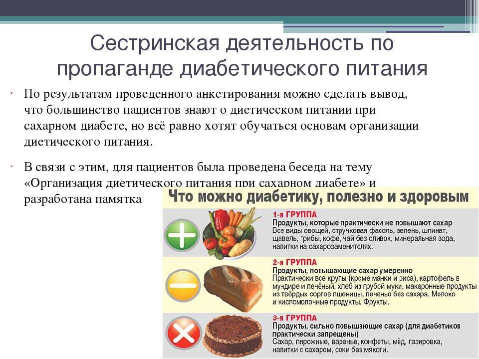 Тема 15. гестационный сахарный диабет