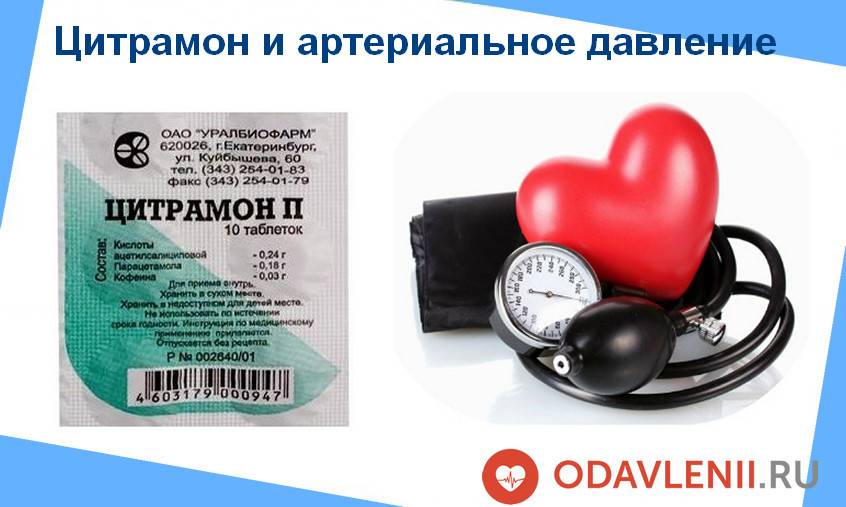 Гипертоническая болезнь карта скорой помощи
