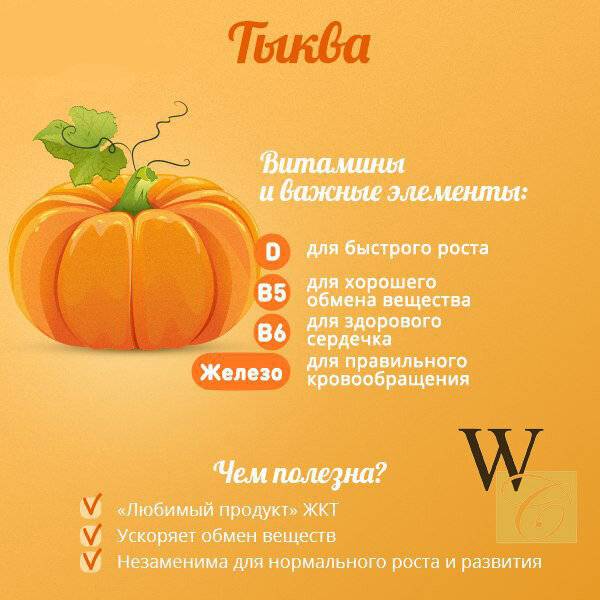 Диета беременных при гестационном диабете