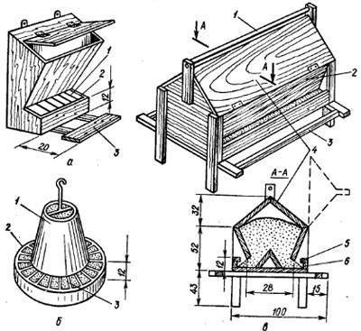 Автоматическая кормушка для кур своими руками чертежи