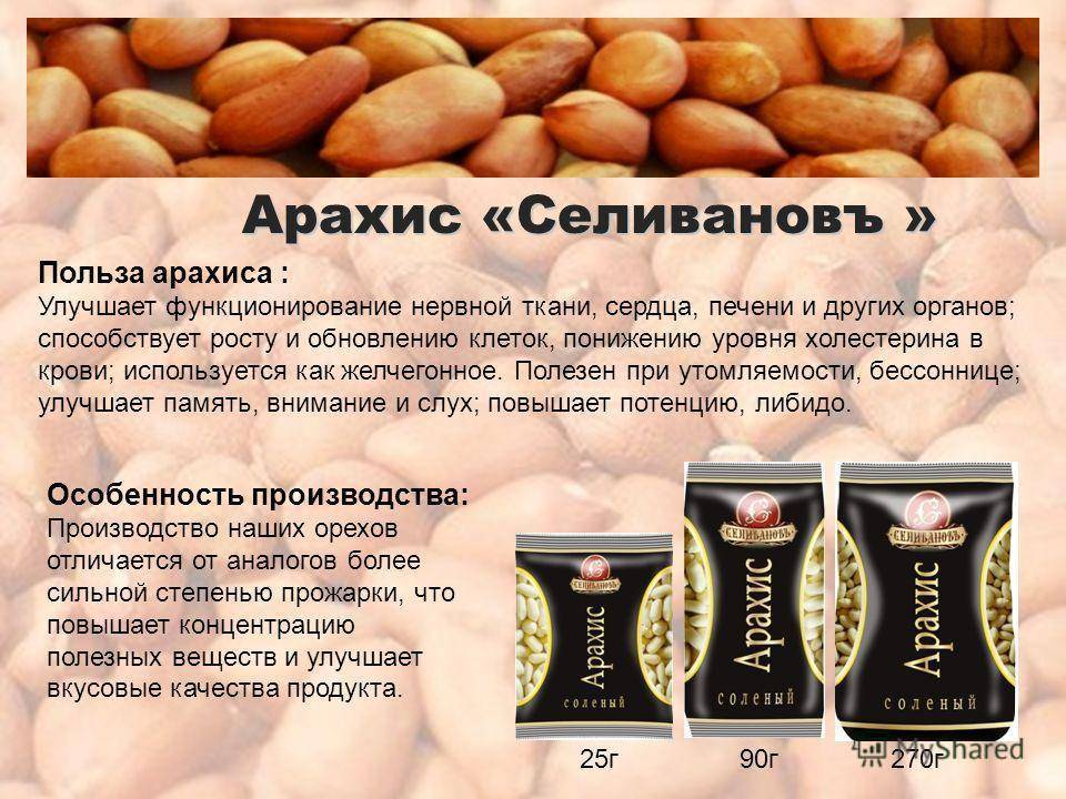 Арахис: польза и вред, противопоказания, лечебные свойства