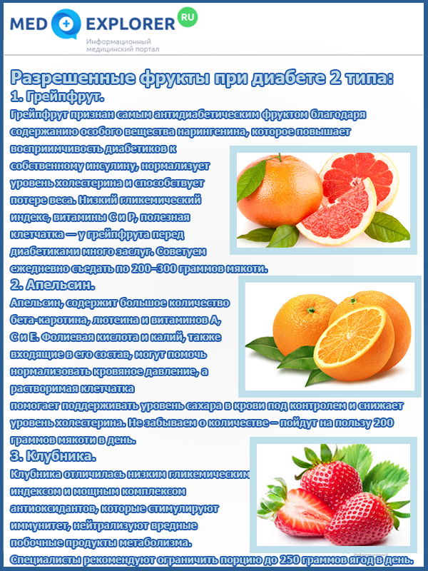 Абрикос можно диабетикам. Фрукты разрешенные при сахарном диабете 2 типа. Какие фрукты можно диабетикам 2 типа. Какие фрукты можно есть при диабете 2 типа. Какие фрукты нельзя кушать при сахарном диабете 2 типа.