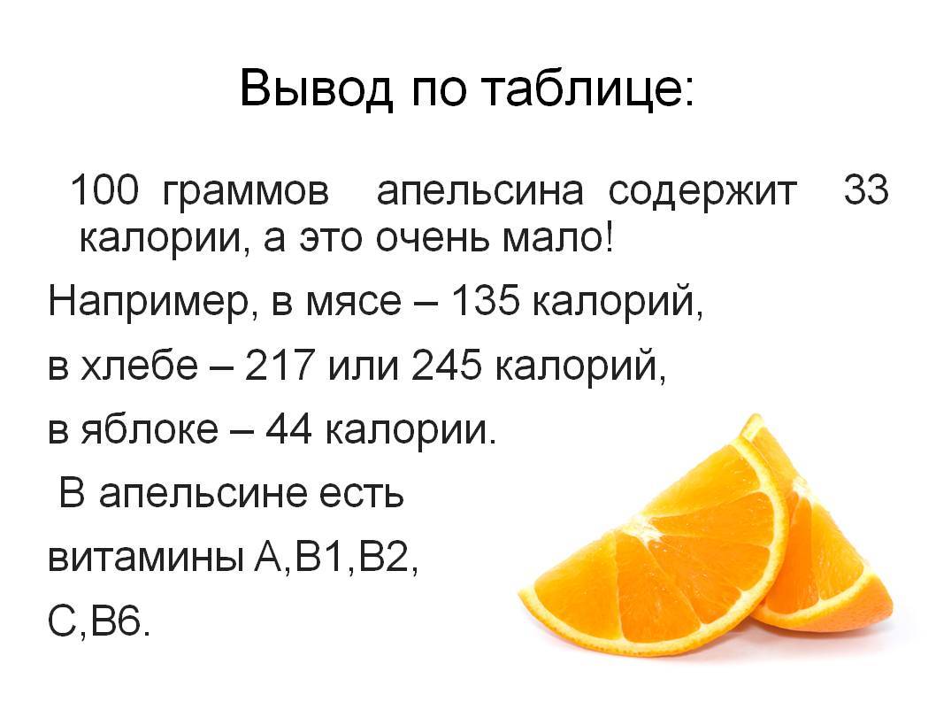 Апельсин - калорийность (100 г), химический состав и пищевая ценность, количество углеводов
