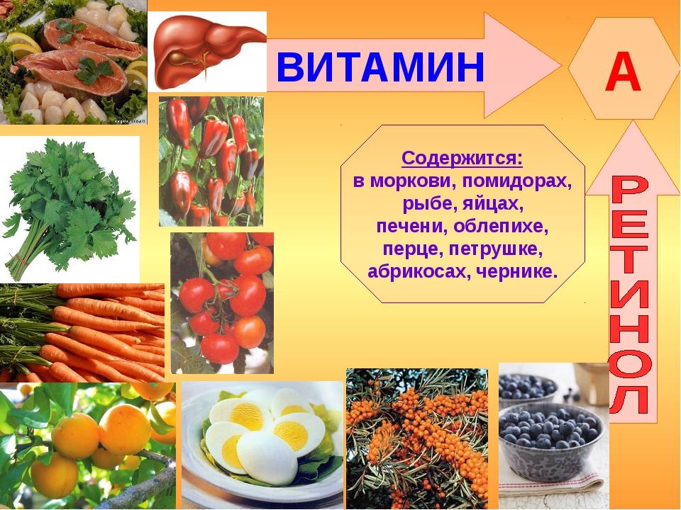 Витамины содержится в печени. Витамины в моркови. Какие витамины в моркови. Витамины содержащиеся в моркови. Какие витамины содержатся в морковке.