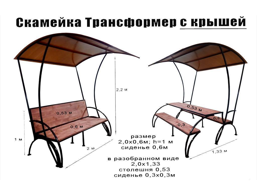 Садовая мебель из профильной трубы своими руками фото чертежи и размеры