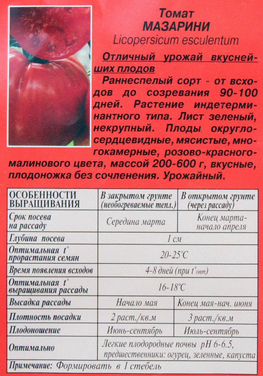 Томат "мазарини ": группа наши грядки