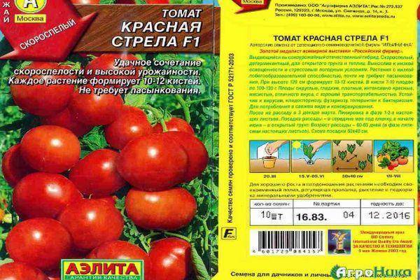 Томат красным красно: отзывы, фото, урожайность | tomatland.ru
