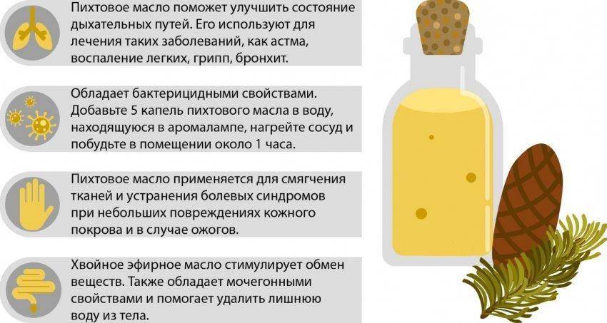 Масло пихты: лечебные свойства и противопоказания