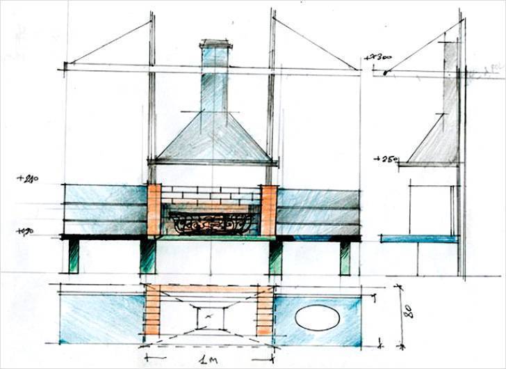 Вытяжка для мангала в беседке своими руками чертежи