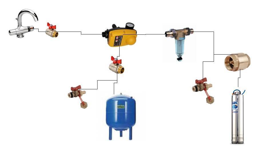 Схема подключения автоматики для насоса