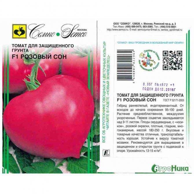 Урожайность и описание сорта помидор махитос f1 – рекомендации по выращиванию