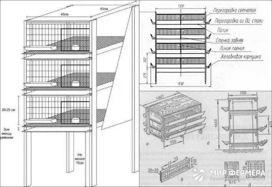 Клетки для бройлеров своими руками размеры и чертежи с фото на 20 голов