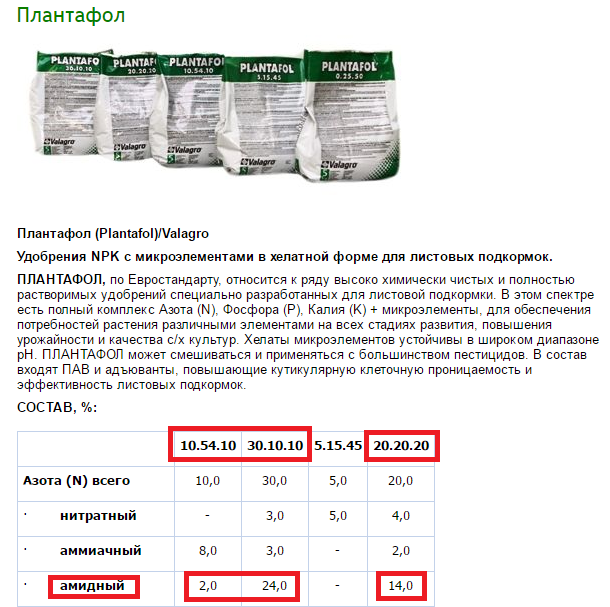 Удобрения "плантафол": описание, состав, инструкция по применению