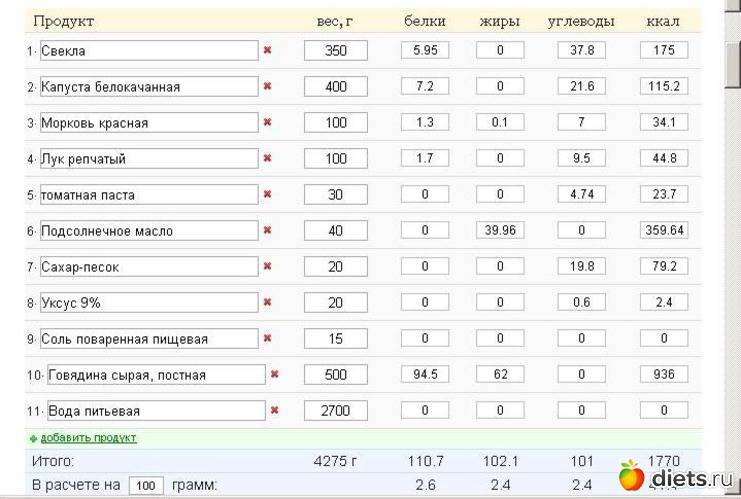 Морковь отварная на 100 грамм