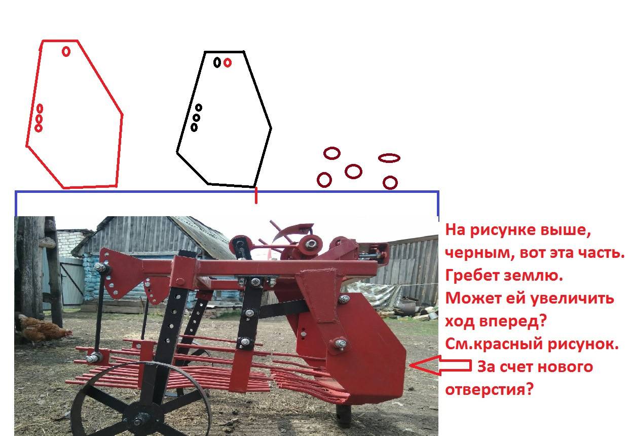 Самодельная картофелекопалка для мотоблока своими руками, чертежи, размеры, видео