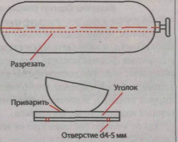 Корыто для свиней из дерева чертежи своими руками