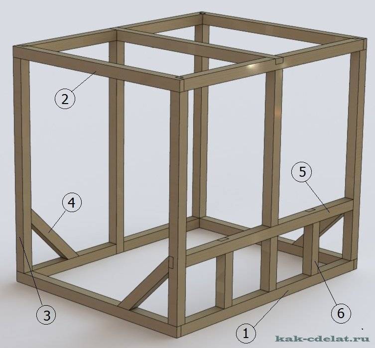 Каркасный сарай своими руками чертежи
