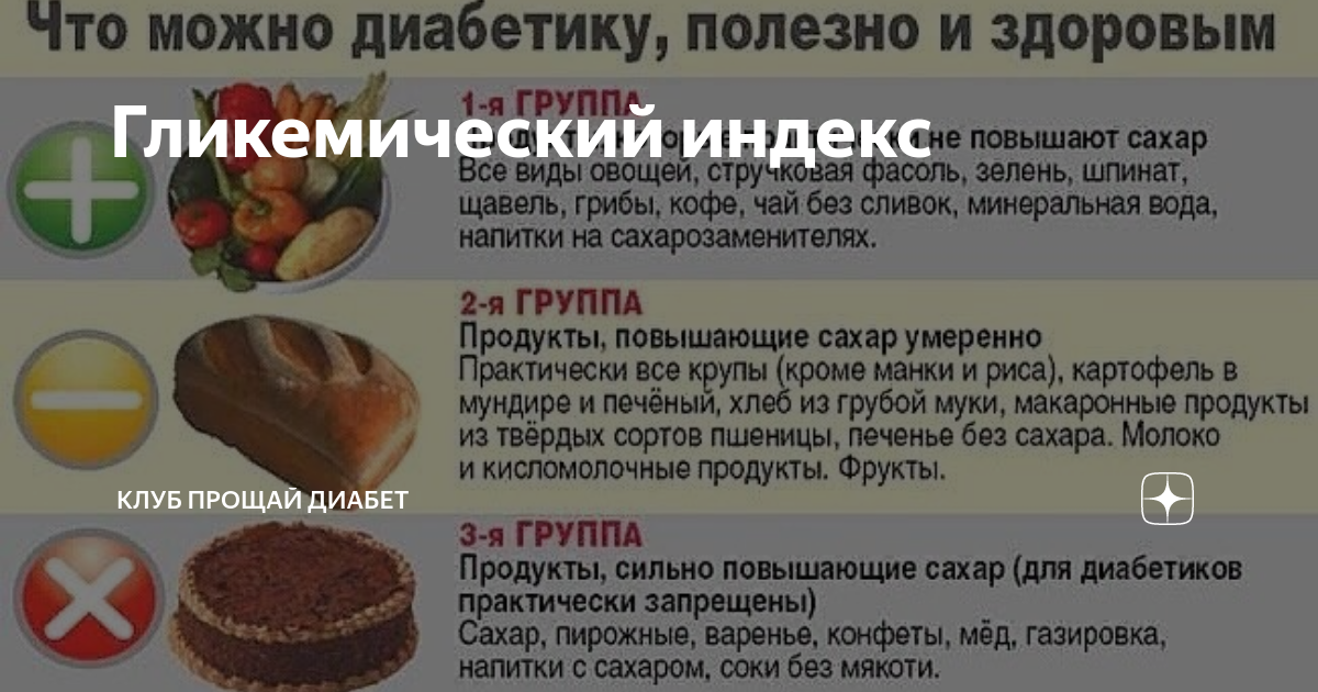 Какой фрукт можно есть при сахарном диабете. Диета при повышенном сахаре. Повышение сахара. Диета при высоком сахаре. Продукты повышающие сахар.