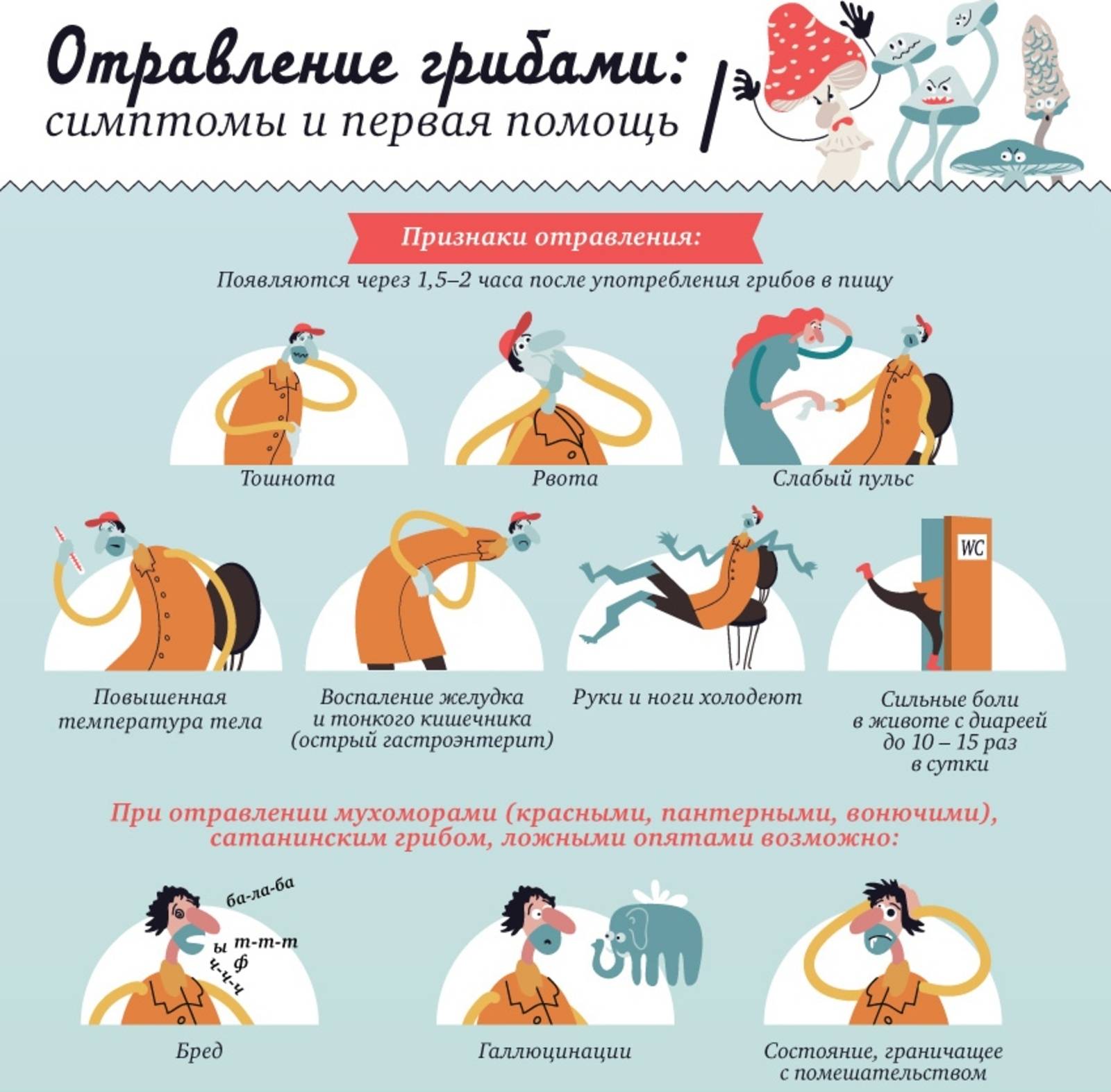 Интоксикация: стадии, причины и лечение | университетская клиника