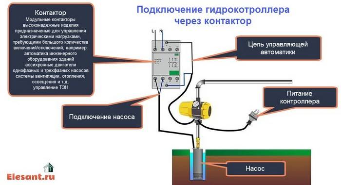 Схема автоматики для погружного насоса