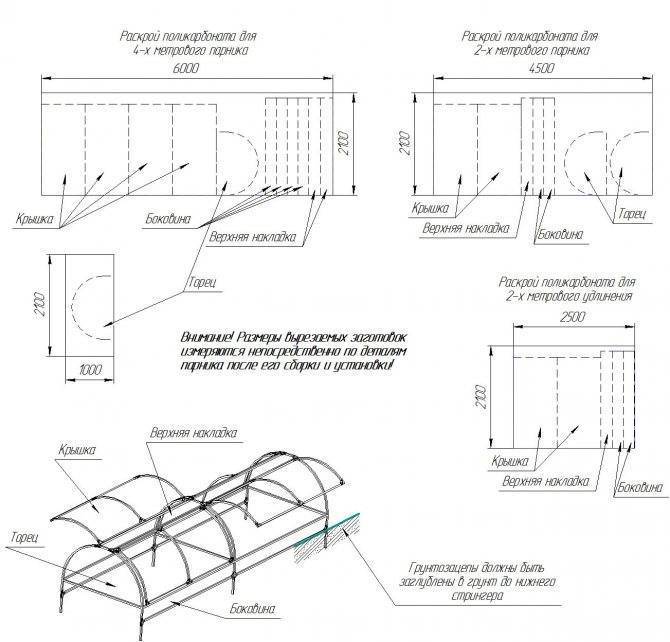 Как построить теплицу из поликарбоната своими руками — пошаговая инструкция с фото, видео и чертежами
