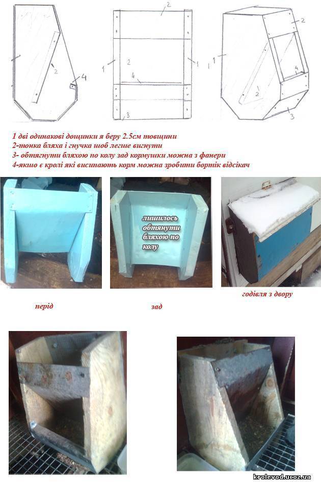 Бункерные кормушки для кур своими руками чертежи фото