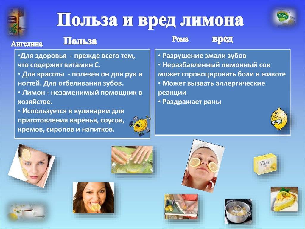 ✅ можно ли заморозить лимоны на зиму - питомник46.рф