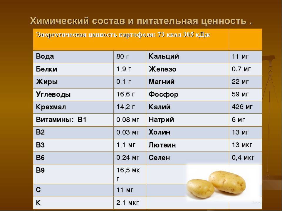 Картофель - полезные свойства и противопоказания. применение, калорийность, фото картофеля.