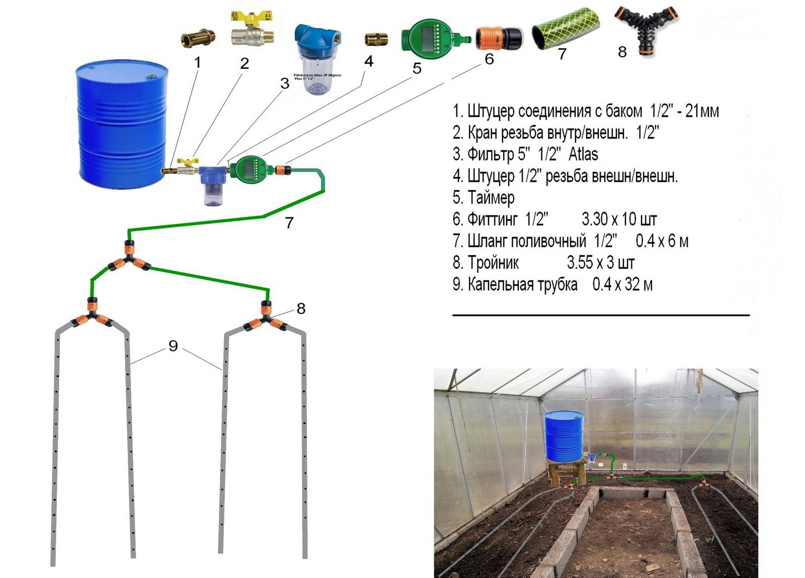 Капельный полив для теплицы из бочки своими руками пошаговая инструкция схема