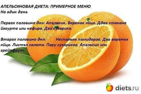 Апельсиновая диета: плюсы и минусы, меню на 3, 4, 5, 7 дней, 3 и 4 недели