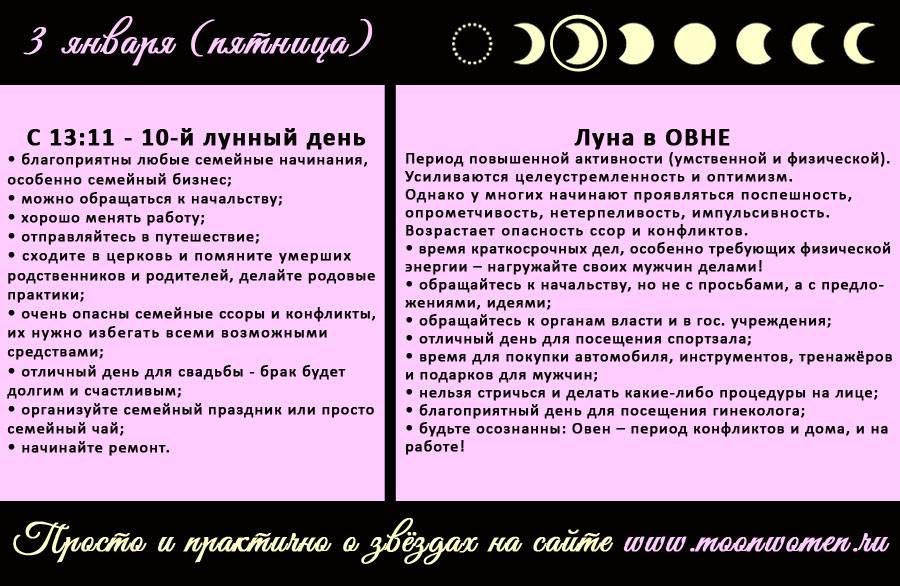 Когда луна находится в знаке овна: что это значит для женщин и мужчин, как это влияет на характер человека?