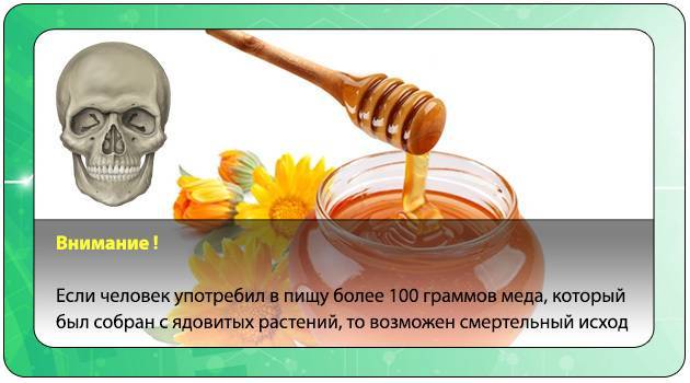 Отравление антибиотиками - лечение, симптомы | фитомуцил сорбент форте