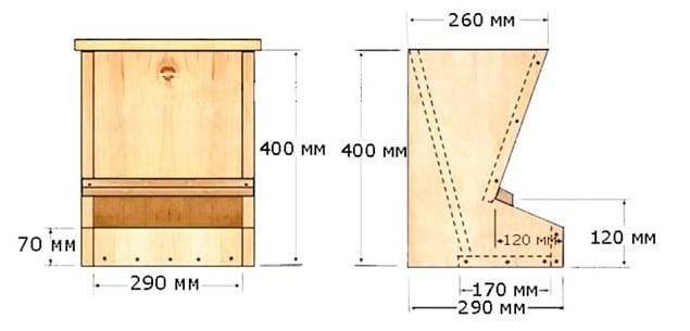 Бункерная кормушка для кроликов своими руками из дерева чертежи с размерами