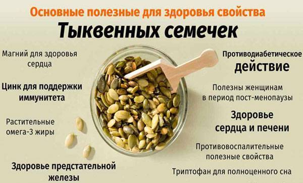 Как справиться с запорами при беременности и после родов