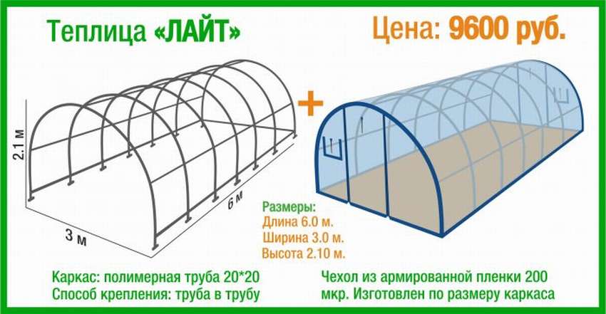 Парник из полипропиленовых труб своими руками чертежи и схемы