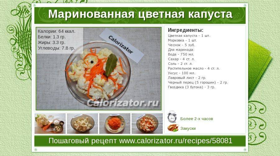 Диета при повышенном сахаре в крови для мужчин и женщин: меню