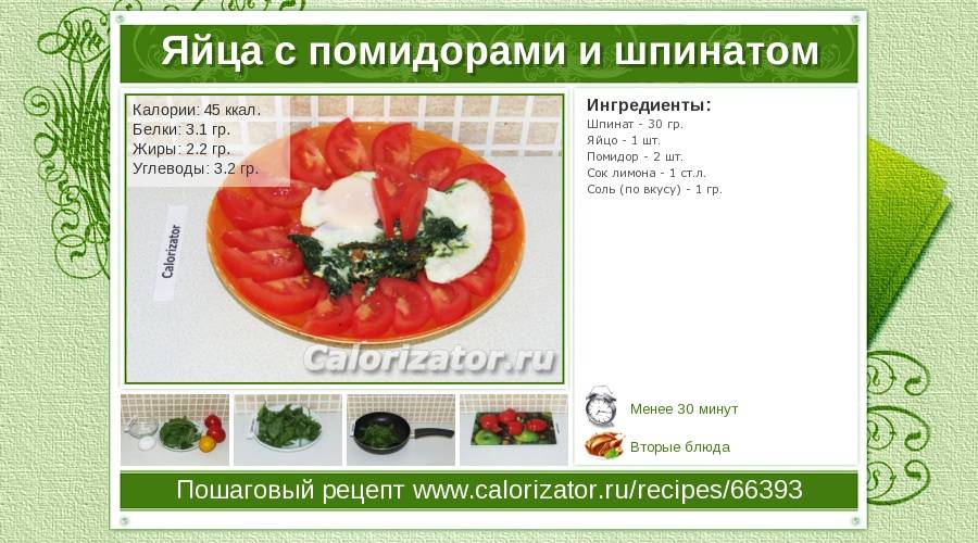 Какая калорийность свежего помидора