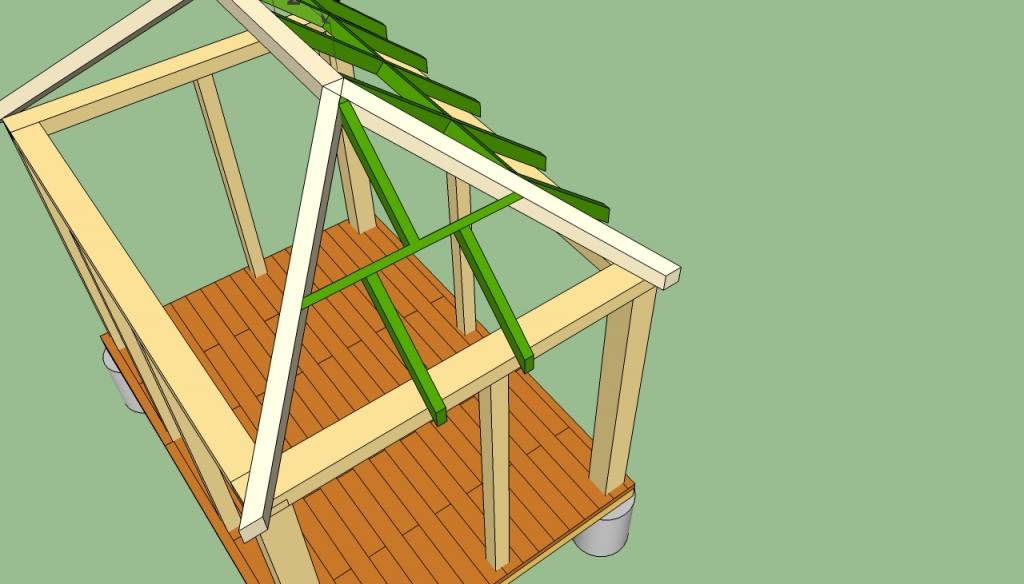 Четырехскатная крыша для беседки своими руками чертежи и варианты