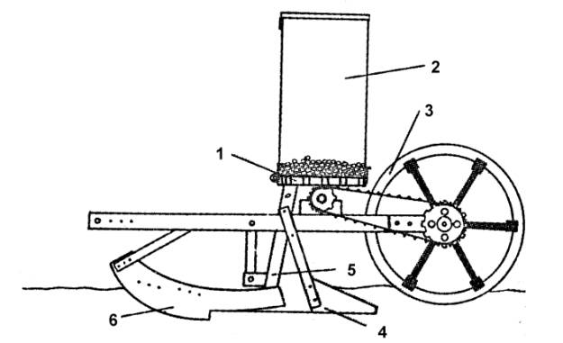 Сеялка для свеклы своими руками чертежи