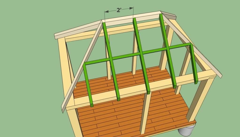 Четырехскатная крыша для беседки своими руками чертежи и варианты