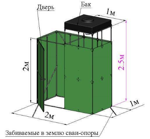 Летний душ для дачи размеры и чертежи