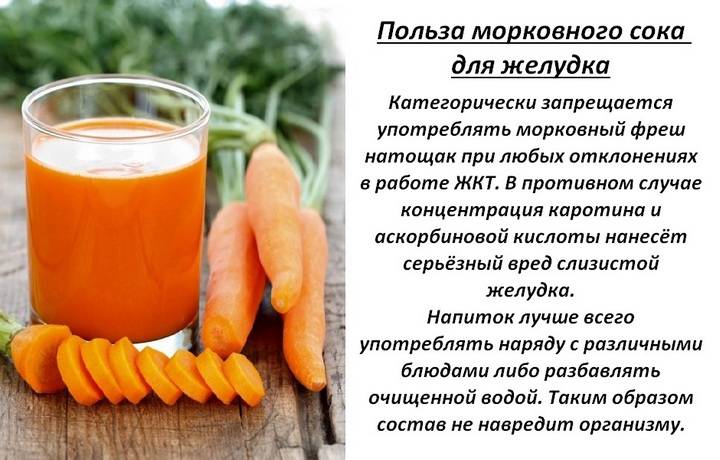 Диета при гастрите, меню на неделю с рецептами (фото)