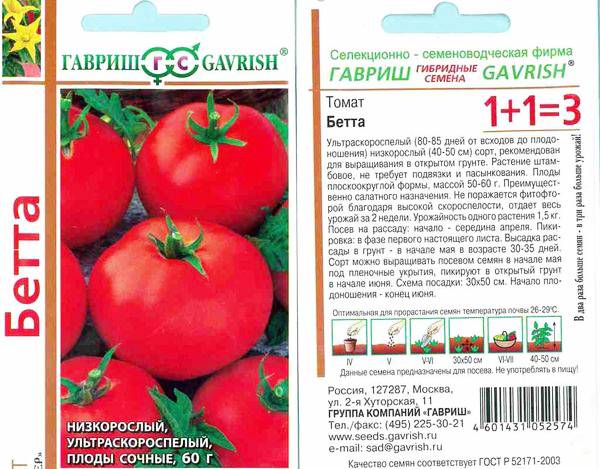 Сорта томатов устойчивых к фитофторе для открытого грунта и теплицы