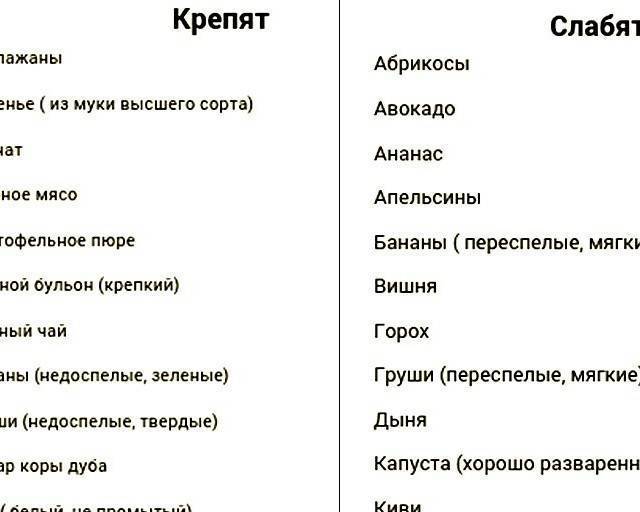 Каркаде слабит или крепит стул