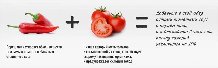 Сколько калорий в помидоре свежем в 100 гр