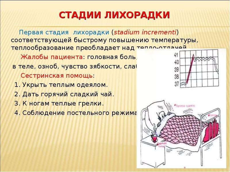 После сильной температуры. Клинические проявления 3 стадии лихорадки. Стадия подъема температуры при лихорадке. Первая стадия лихорадки. Вторая стадия лихорадки характеризуется.